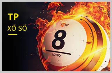 Nạp tiền qua Ngân hàng trực tuyến FastGame888
